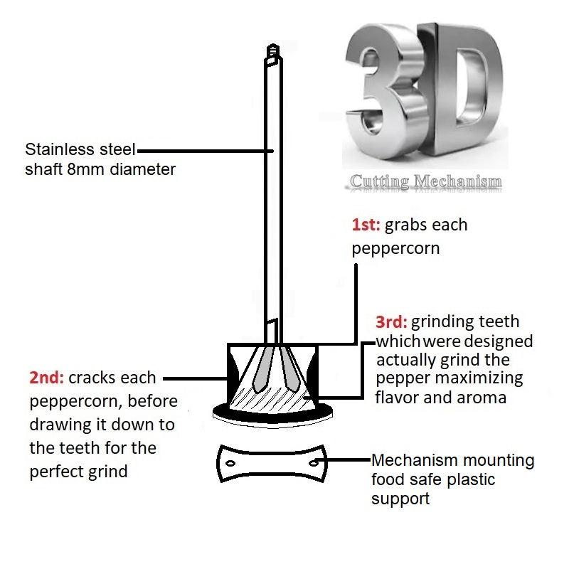 Modern Brass Salt Mill 108 (Small)
